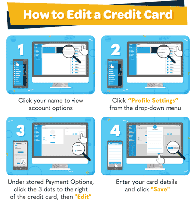 Instructions on how to update your credit card in our student portal